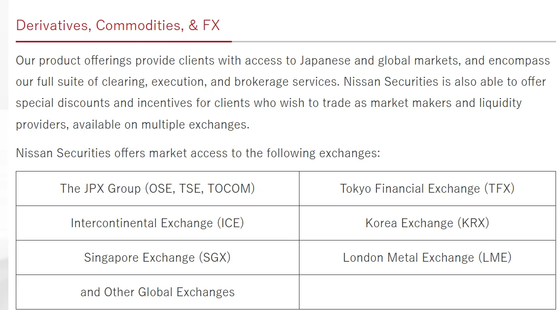 What Can I Trade on Nissan Securities?