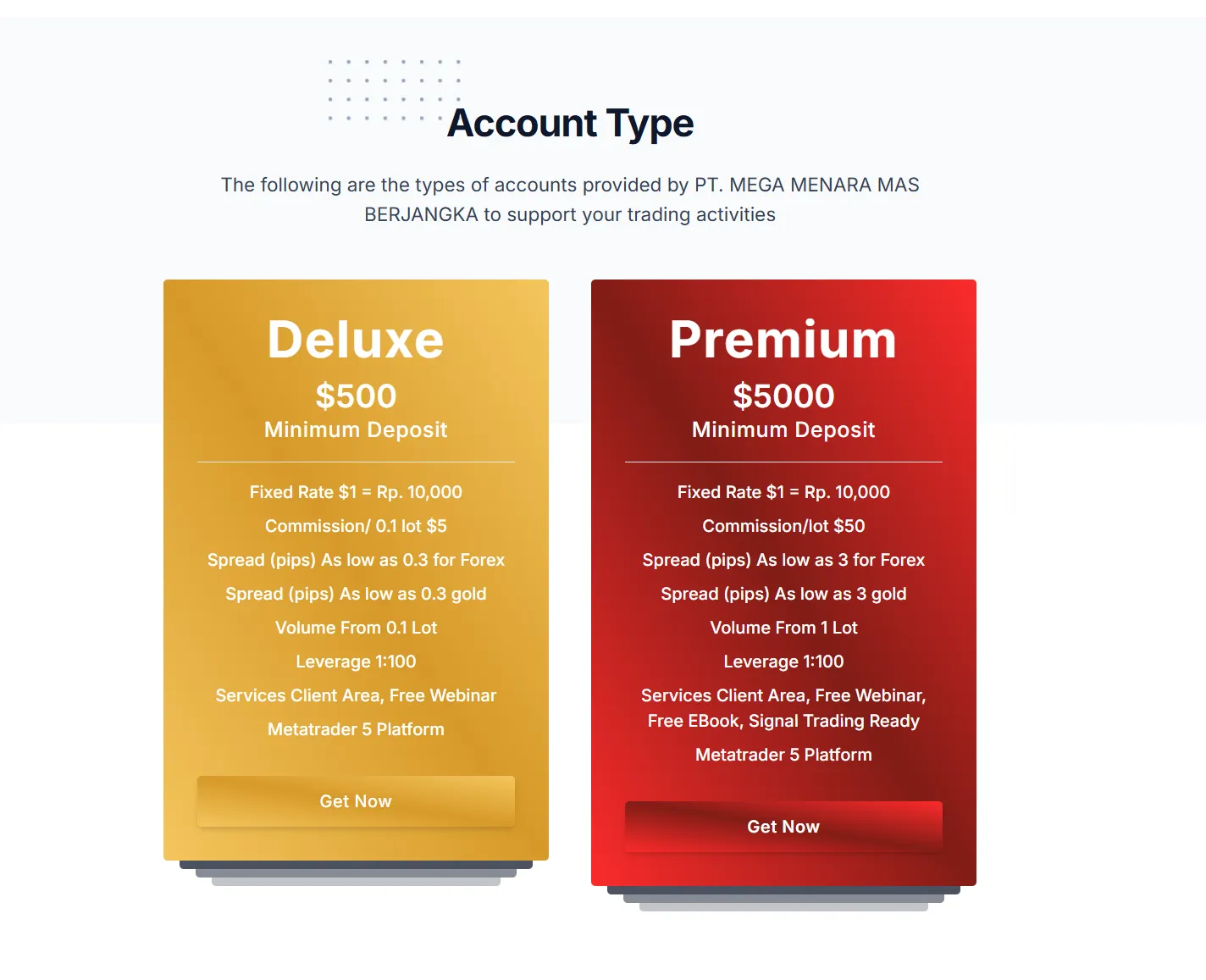Account comparison