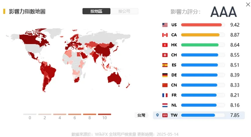 外匯天眼_投資_反詐騙_經紀商_券商_查詢_曝光黑平台.jpg