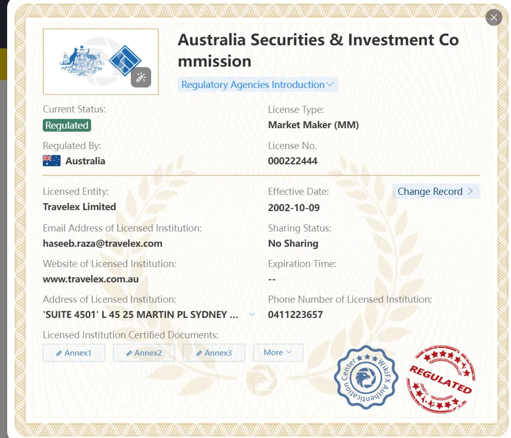 Travelex license