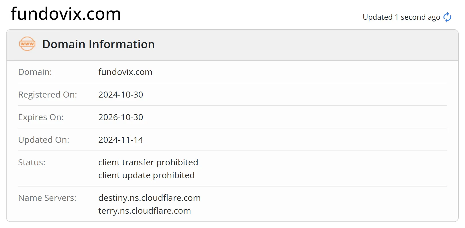 Domain information
