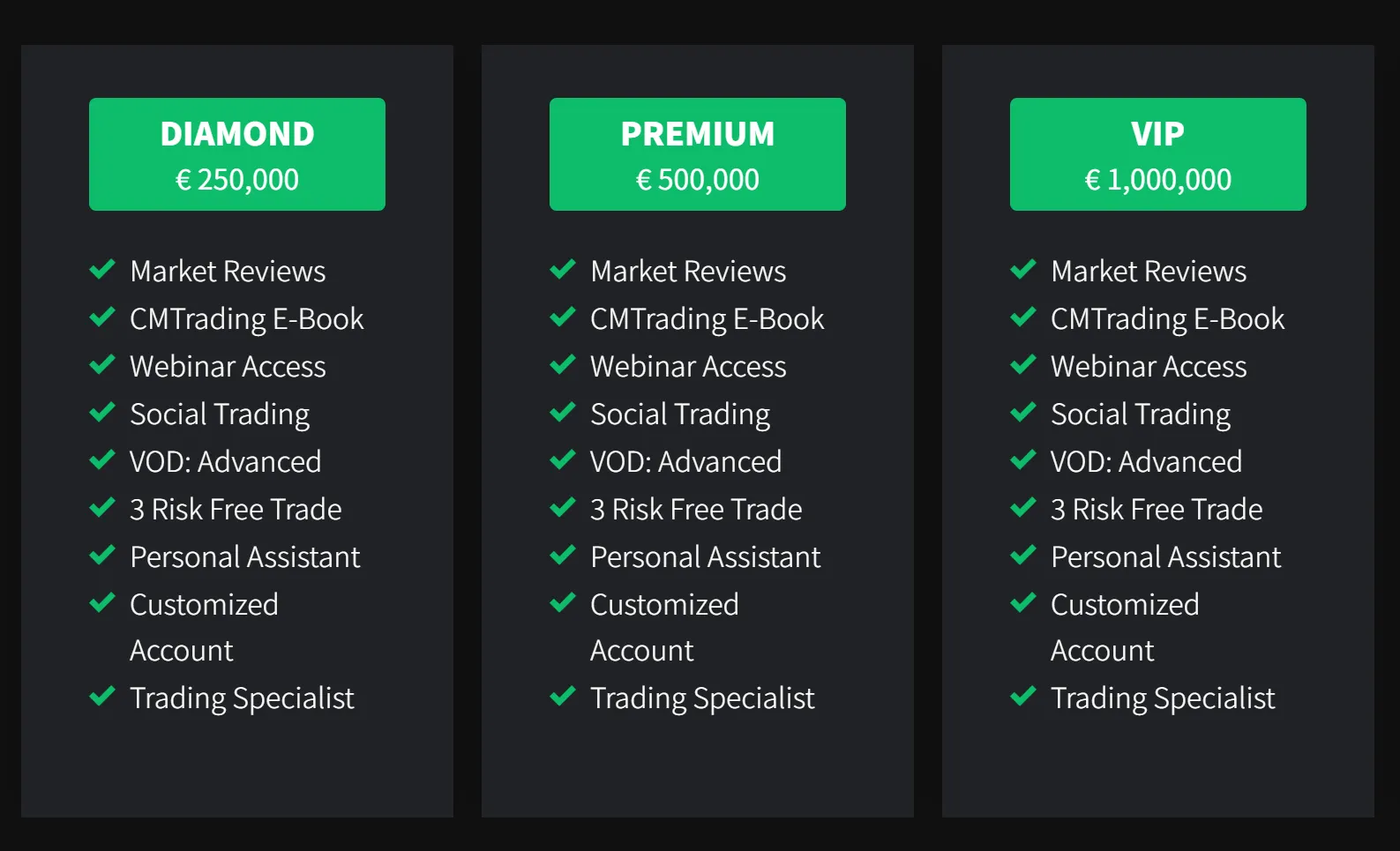 Account comparison 2