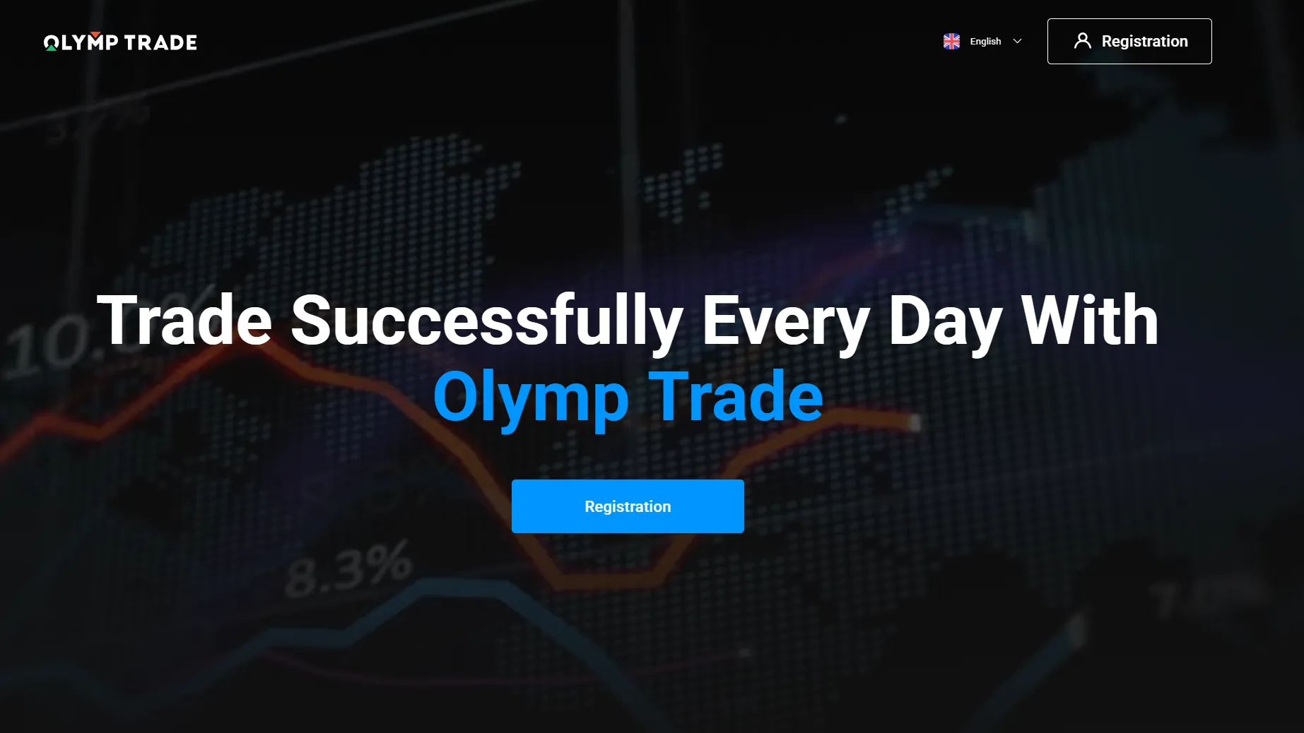 Olymp Trade's homepage Olymp Trade's homepage