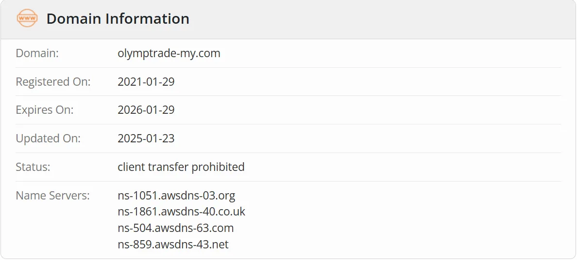 Domain information Domain information