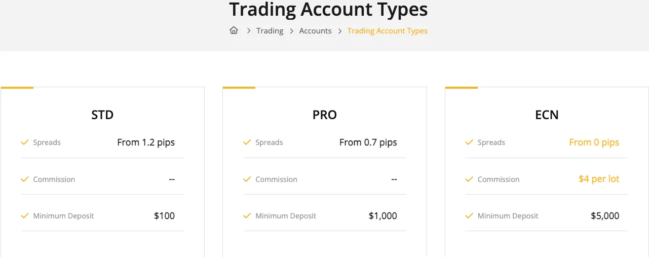 Account Types