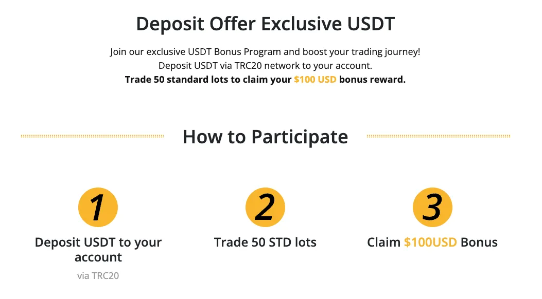 Deposit and Withdrawal