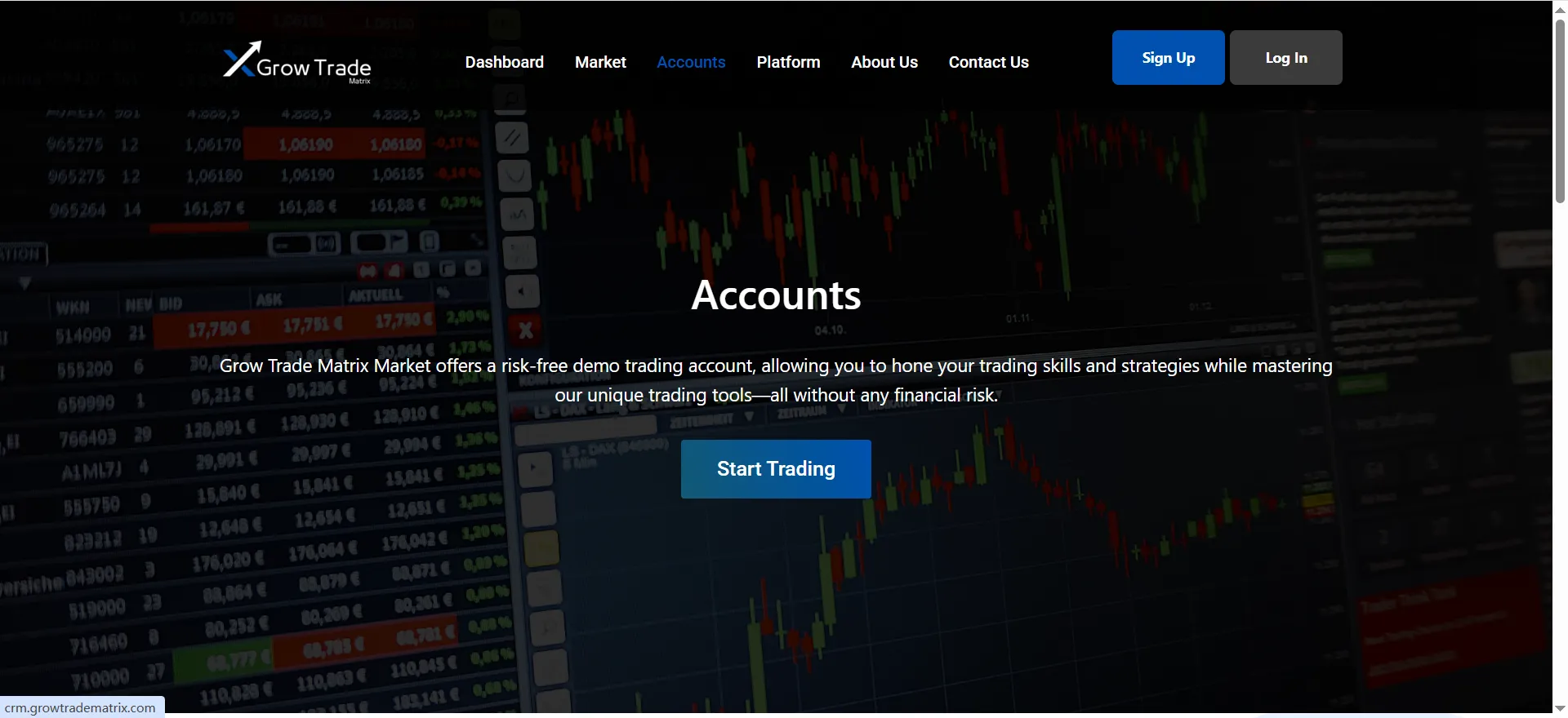 Account Type