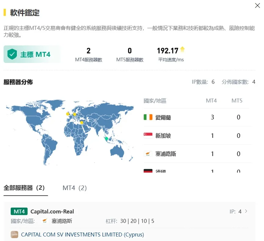 外匯天眼_投資_反詐騙_經紀商_券商_查詢_曝光黑平台.jpg