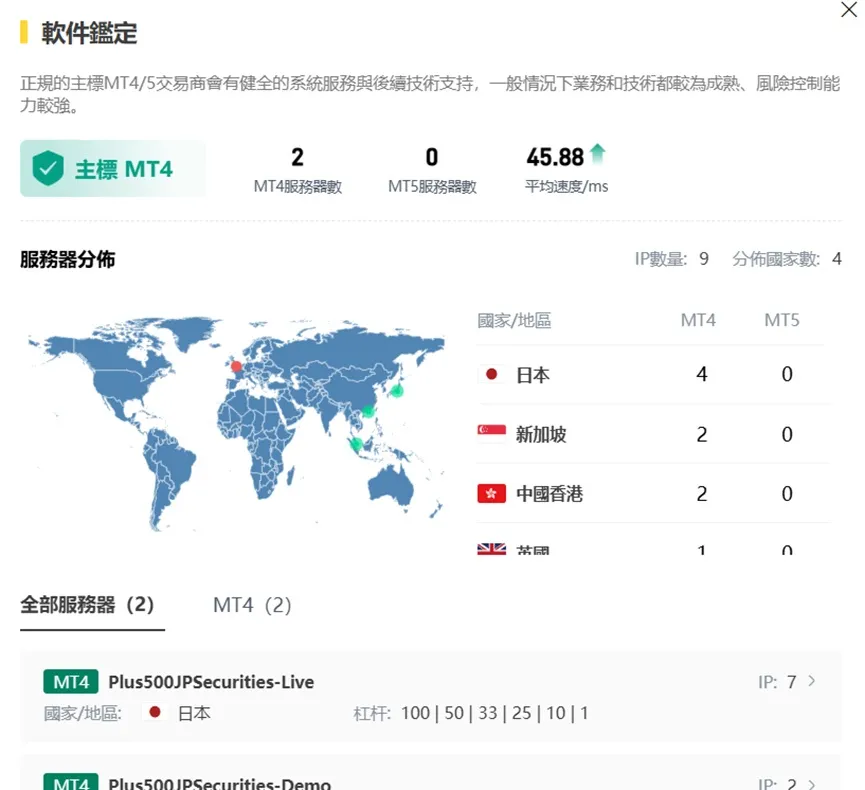 外匯天眼_投資_反詐騙_經紀商_券商_查詢_曝光黑平台.jpg 外匯天眼_投資_反詐騙_經紀商_券商_查詢_曝光黑平台.jpg