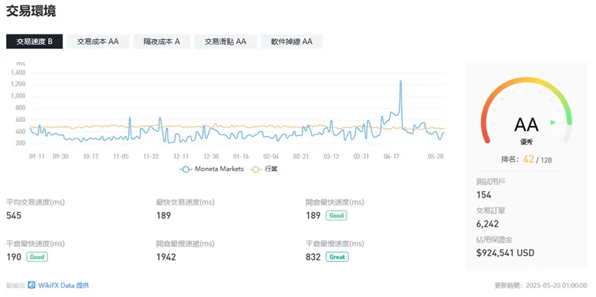 外匯天眼_投資_反詐騙_經紀商_券商_查詢_曝光黑平台.jpg 外匯天眼_投資_反詐騙_經紀商_券商_查詢_曝光黑平台.jpg