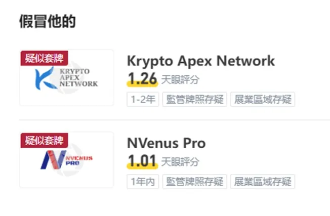 外匯天眼_投資_反詐騙_經紀商_券商_查詢_曝光黑平台.jpg 外匯天眼_投資_反詐騙_經紀商_券商_查詢_曝光黑平台.jpg