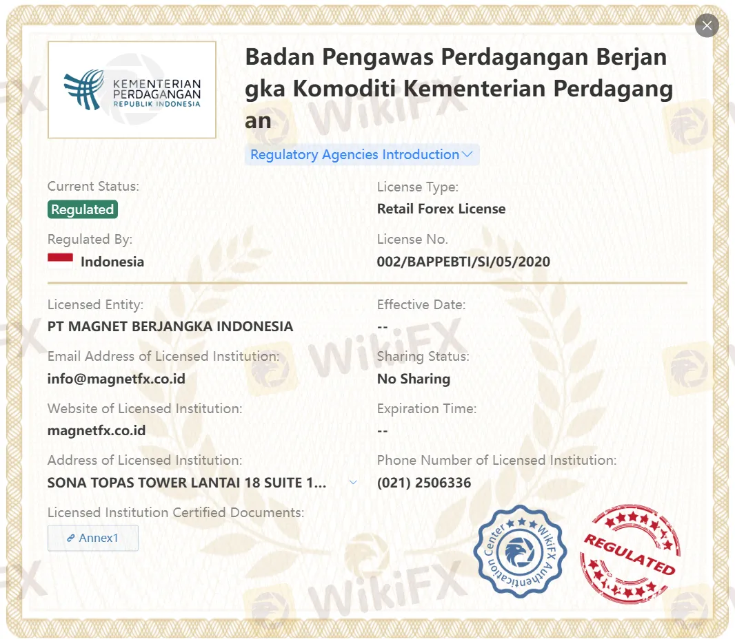 Regulated by BAPPEBTI