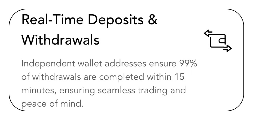 Deposit and Withdrawal