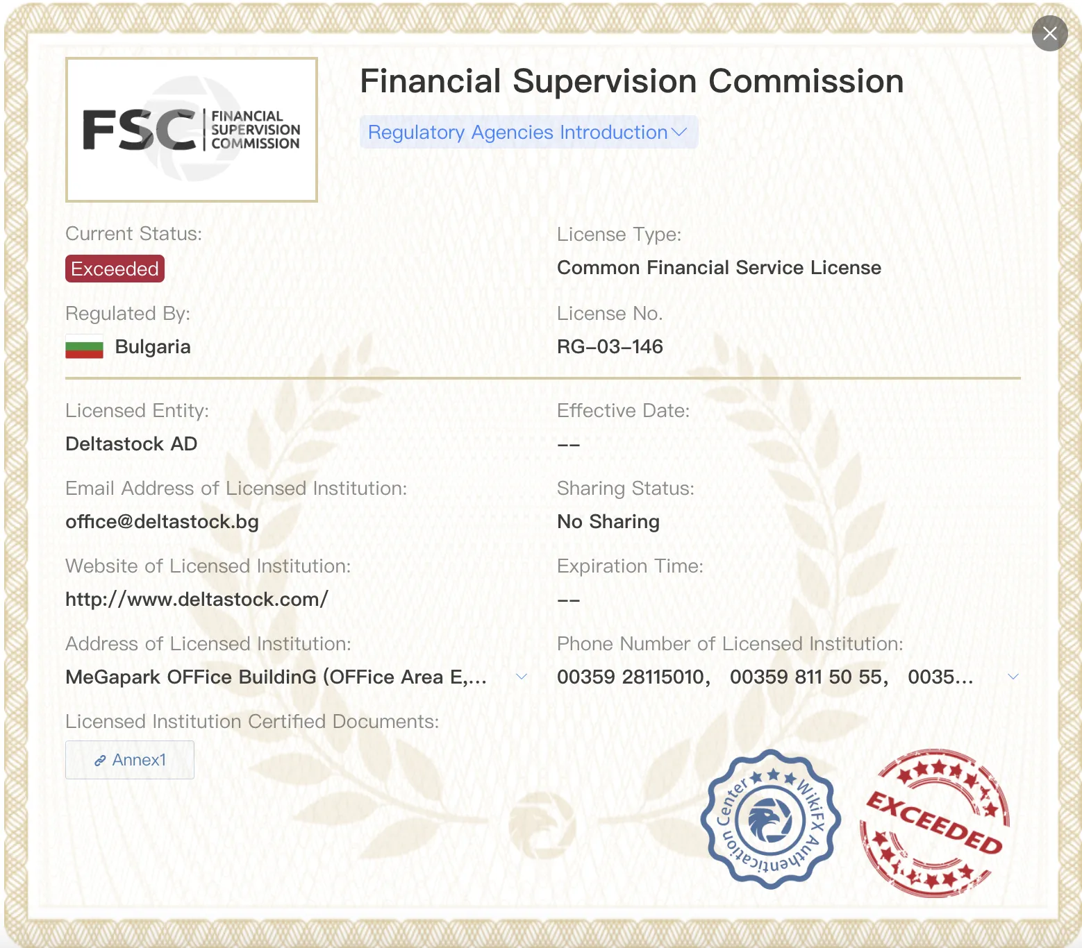 Exceeded FSC license