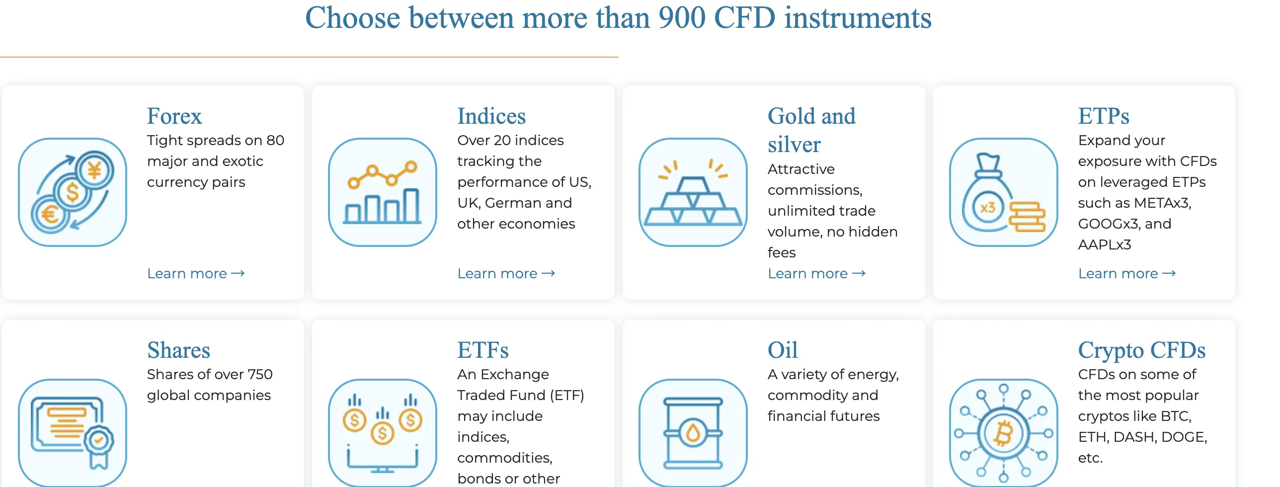 What Can I Trade on DeltaStock?
