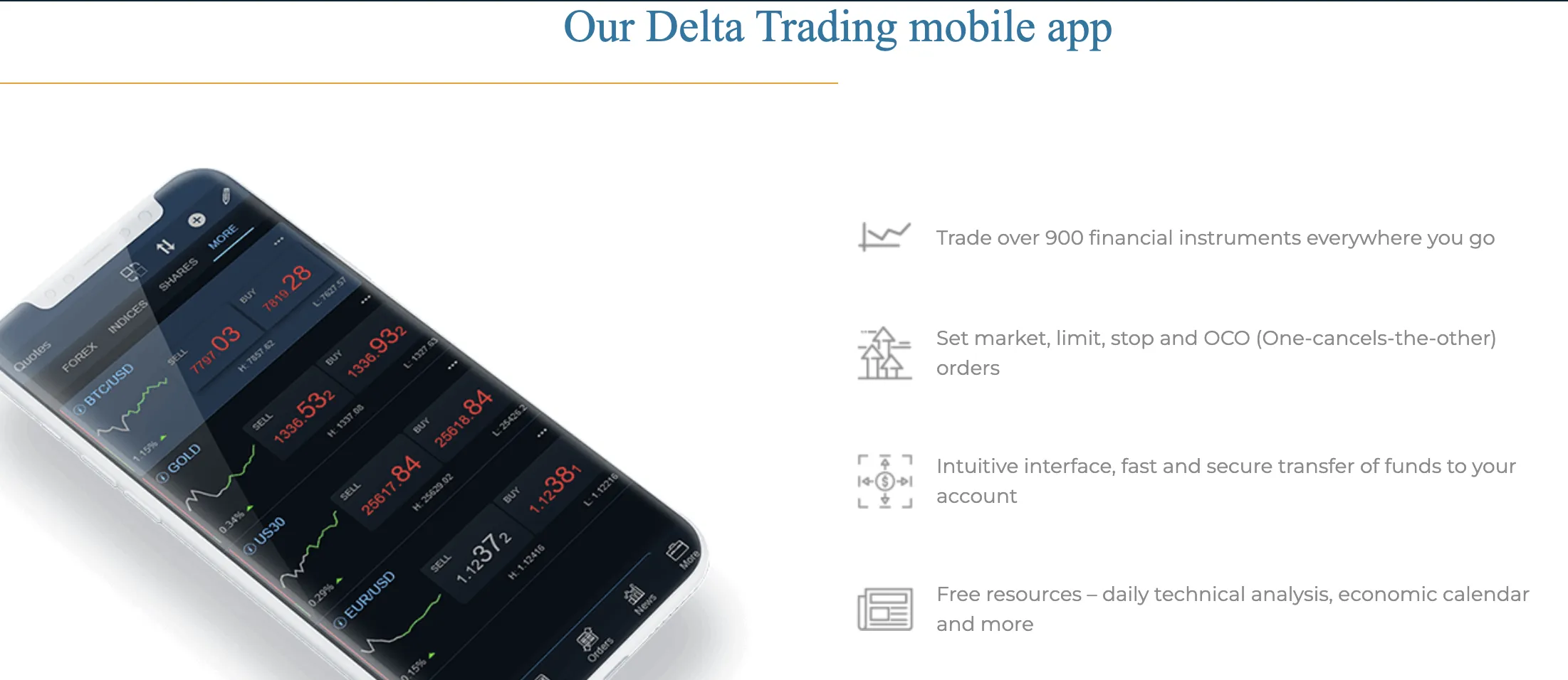 Trading Platform