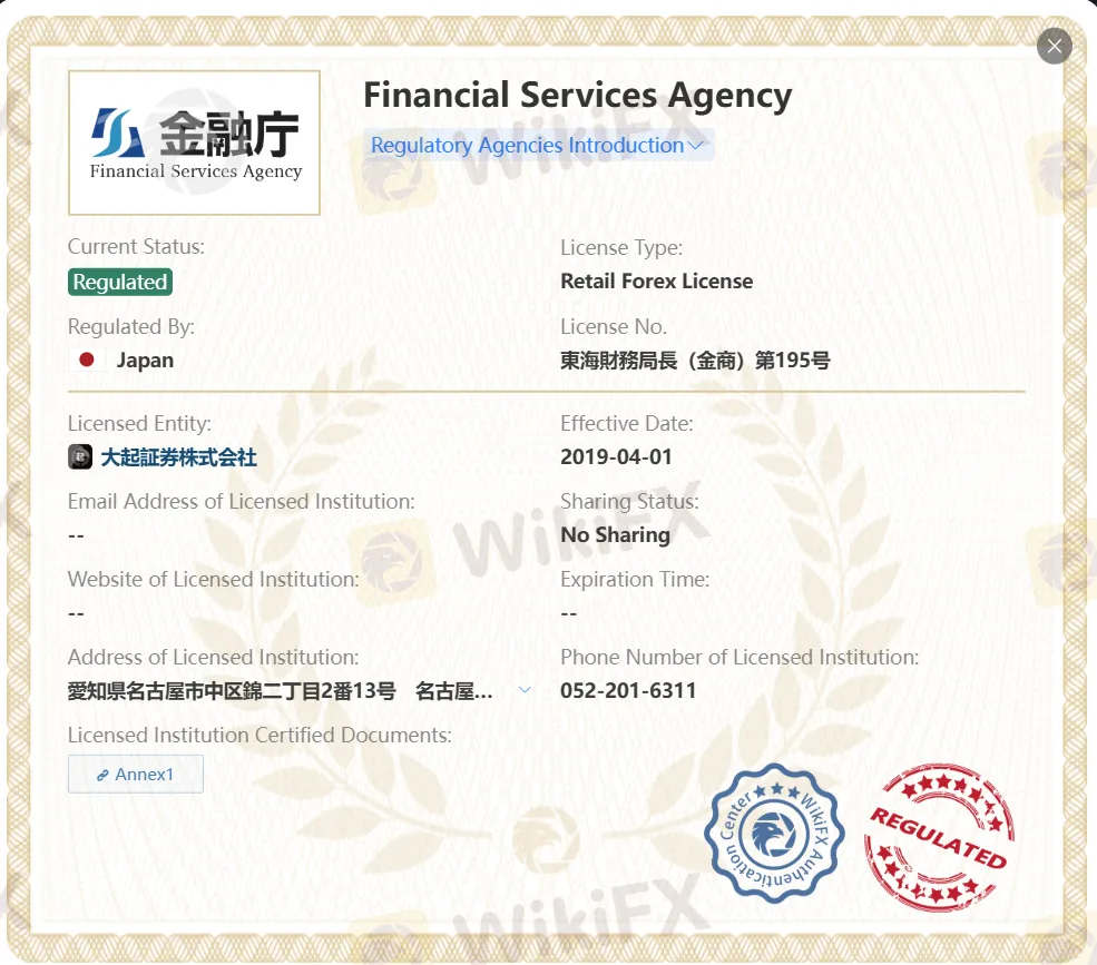 Daiki Sangyo license