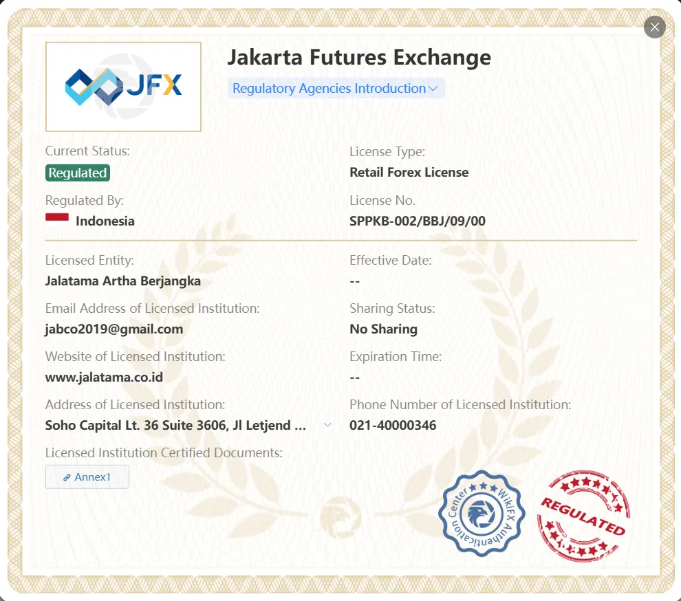 Jalatama license