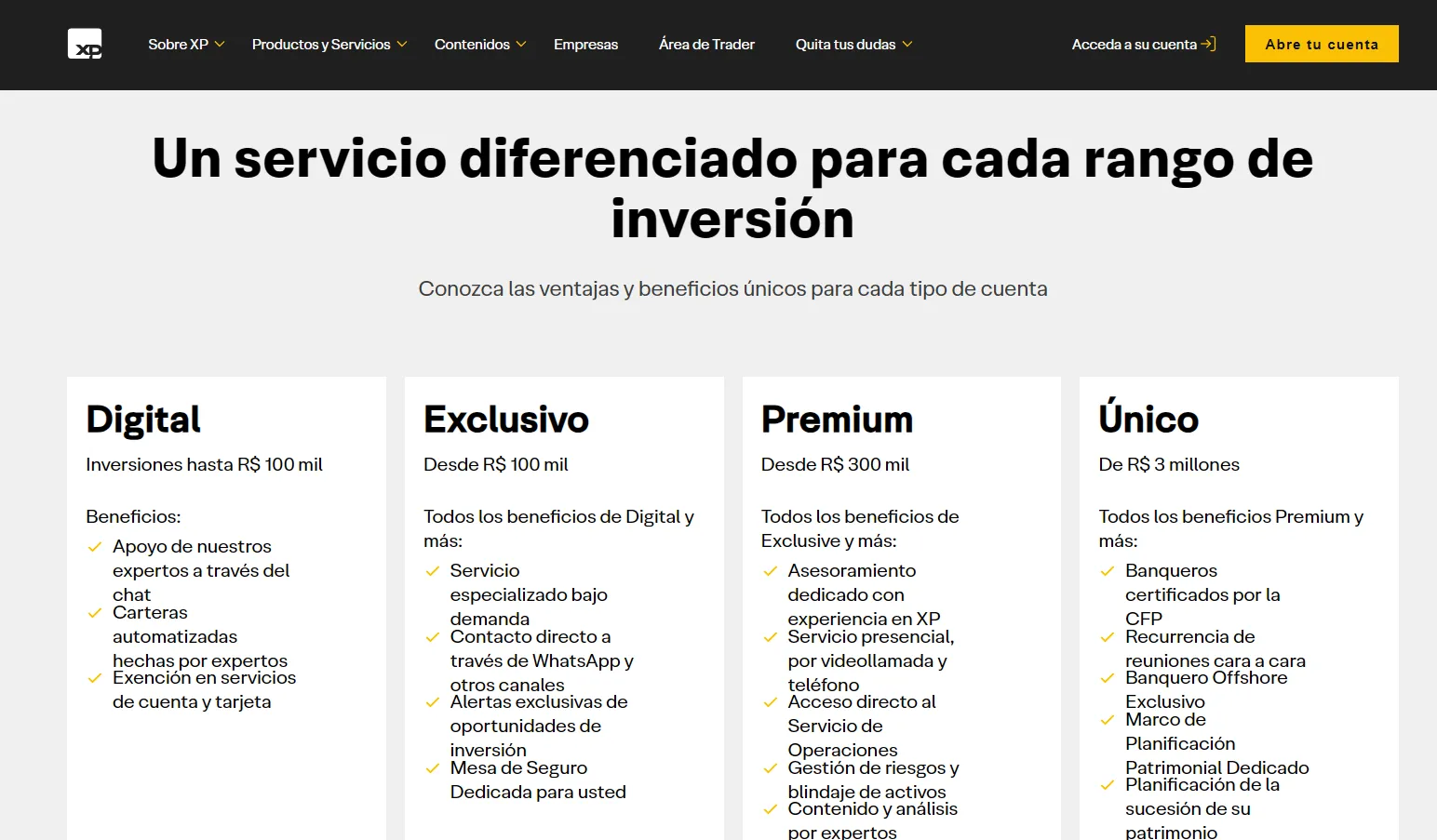 XP Investimentos XP Investimentos