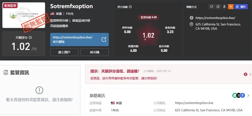 外匯天眼_投資_反詐騙_經紀商_券商_查詢_曝光黑平台.jpg