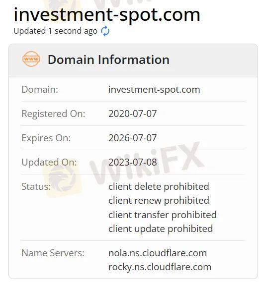Investment Spot 域名