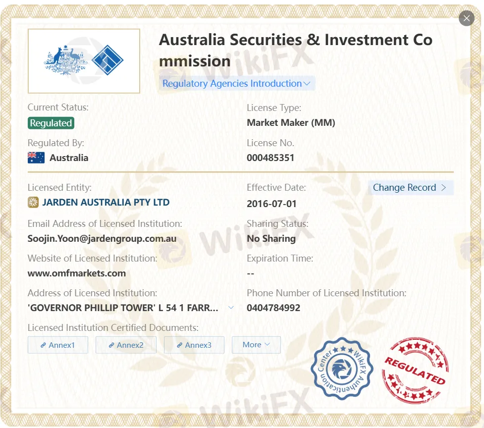 Jarden license