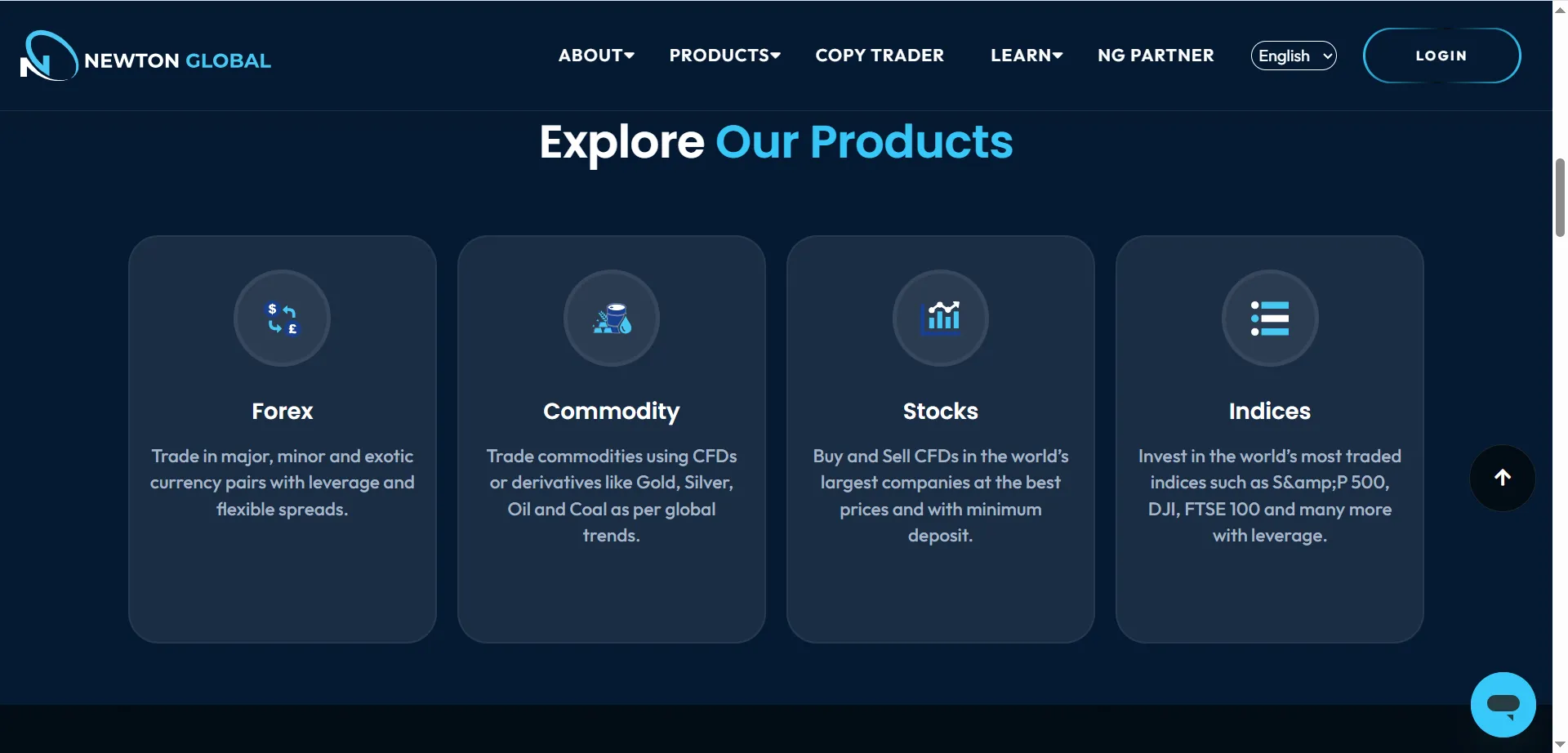 Newton Global products