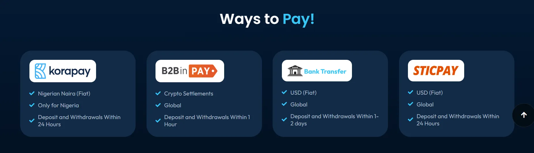 Deposit and Withdrawal