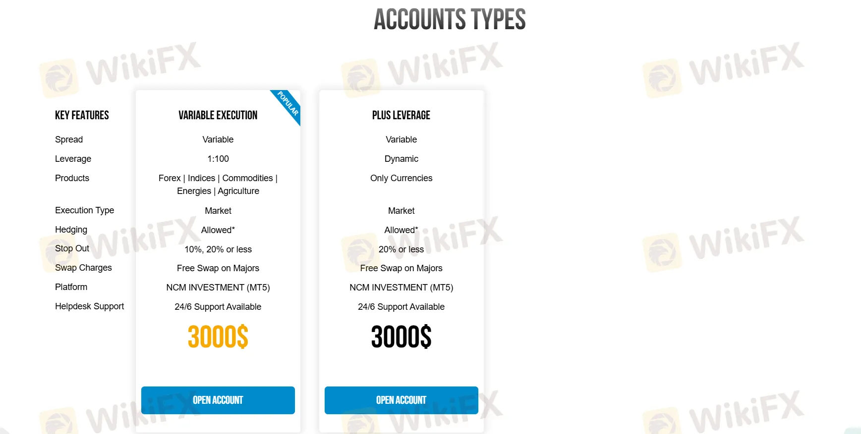 Account Type