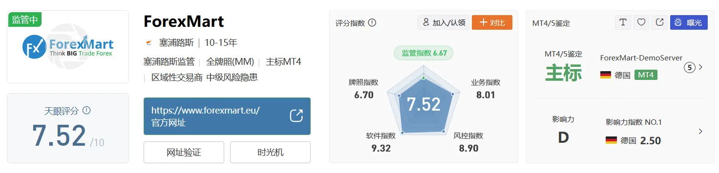 ForexMart.png ForexMart.png