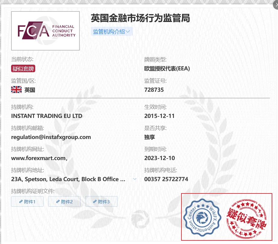 ForexMart 套牌.png ForexMart 套牌.png