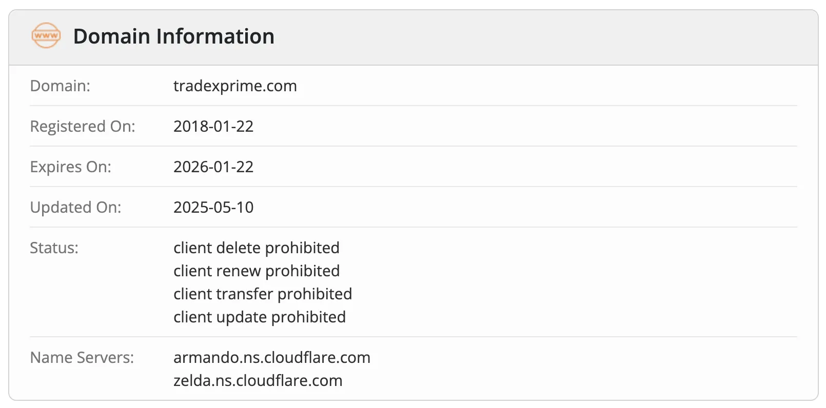 domain