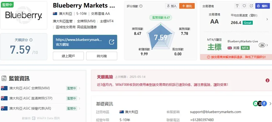 外匯天眼_投資_反詐騙_經紀商_券商_查詢_曝光黑平台.jpg 外匯天眼_投資_反詐騙_經紀商_券商_查詢_曝光黑平台.jpg