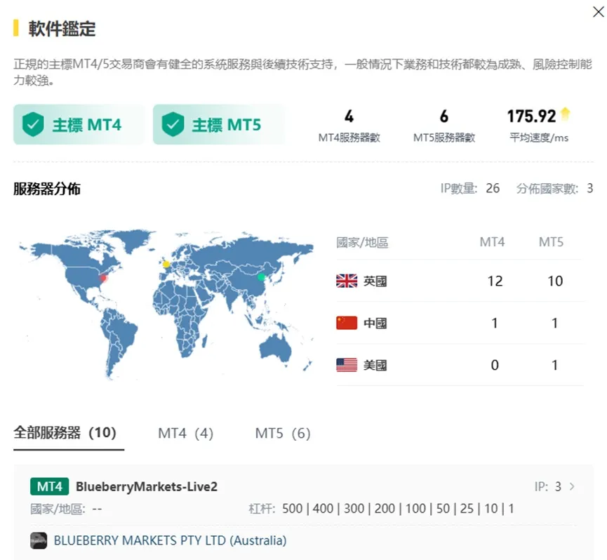 外匯天眼_投資_反詐騙_經紀商_券商_查詢_曝光黑平台.jpg 外匯天眼_投資_反詐騙_經紀商_券商_查詢_曝光黑平台.jpg