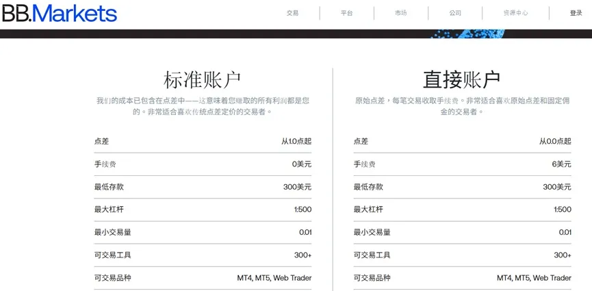外匯天眼_投資_反詐騙_經紀商_券商_查詢_曝光黑平台.jpg 外匯天眼_投資_反詐騙_經紀商_券商_查詢_曝光黑平台.jpg