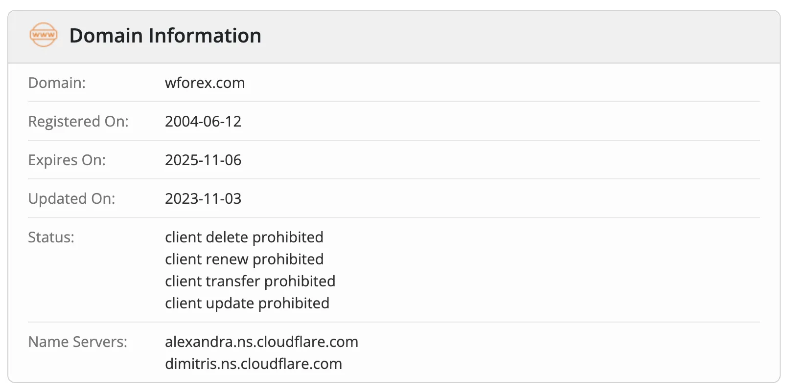 domain