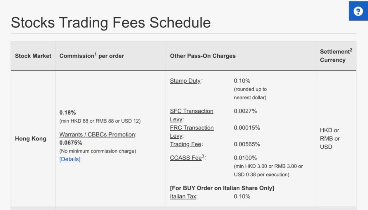 BOOM Fees