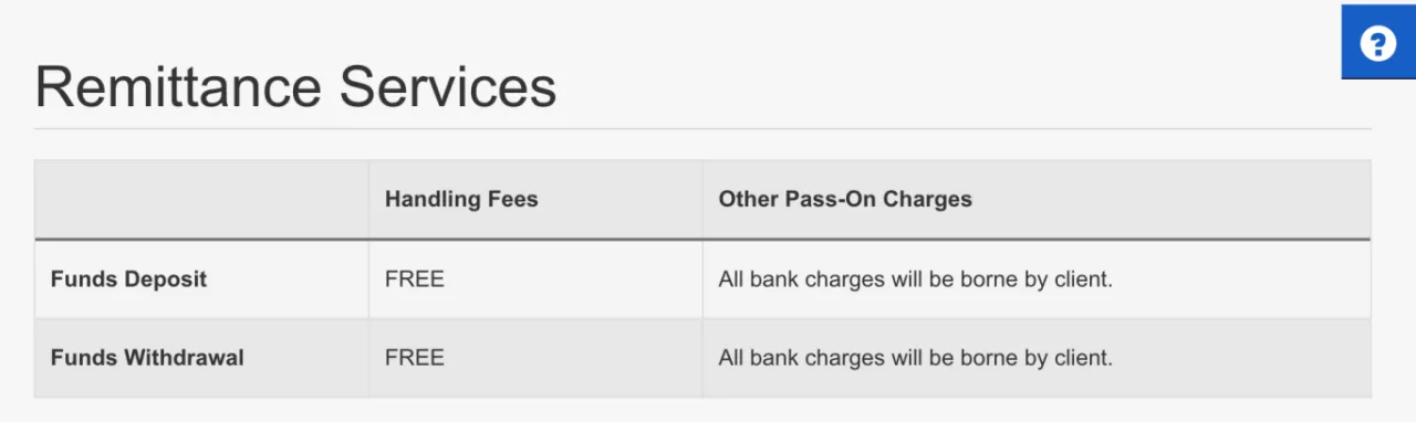 Non-Trading Fees