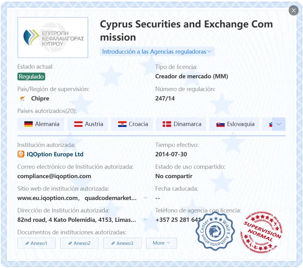 CySEC