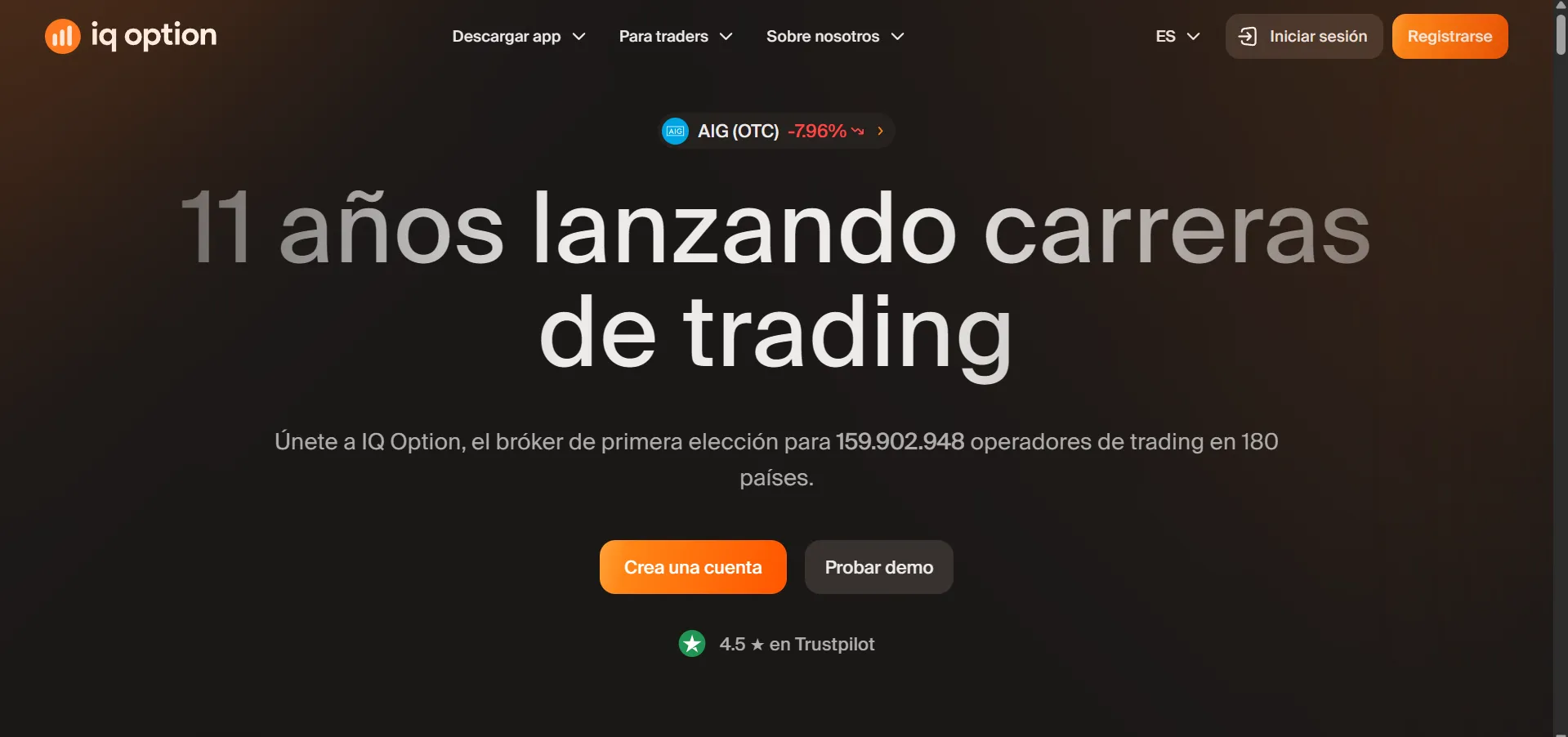 IQ Option
