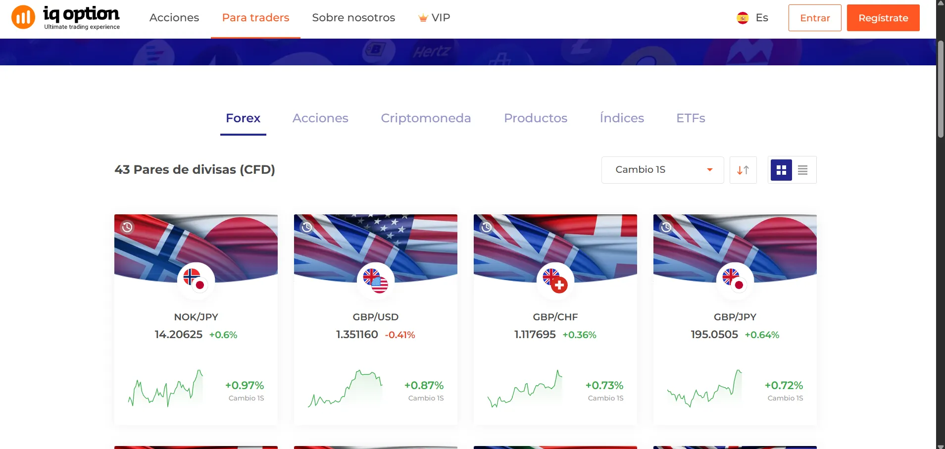 IQ Option
