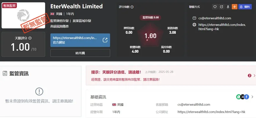 外匯天眼_投資_反詐騙_經紀商_券商_查詢_曝光黑平台.jpg 外匯天眼_投資_反詐騙_經紀商_券商_查詢_曝光黑平台.jpg