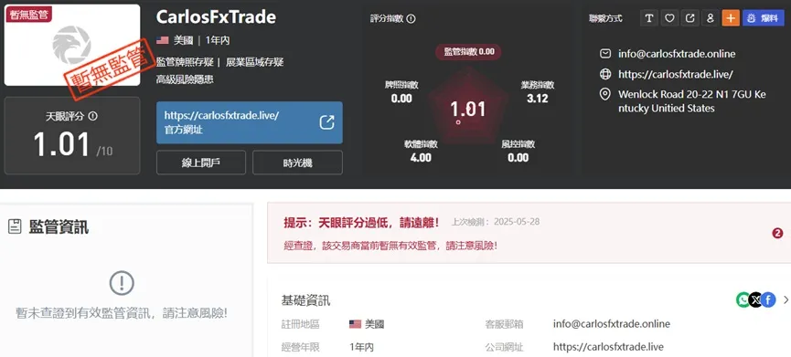 外匯天眼_投資_反詐騙_經紀商_券商_查詢_曝光黑平台.jpg 外匯天眼_投資_反詐騙_經紀商_券商_查詢_曝光黑平台.jpg