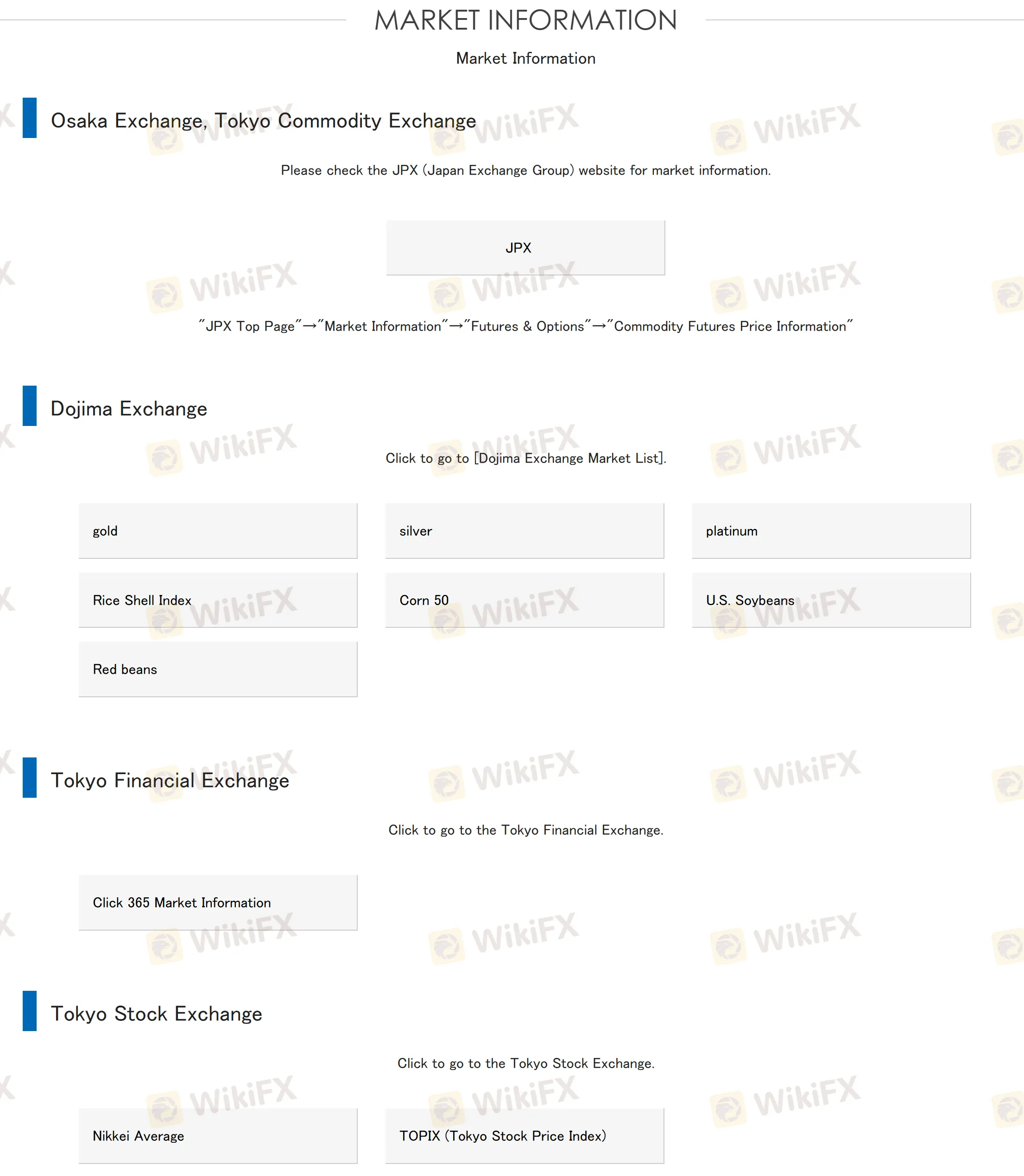What Can I Trade on AS-TEM? What Can I Trade on AS-TEM?
