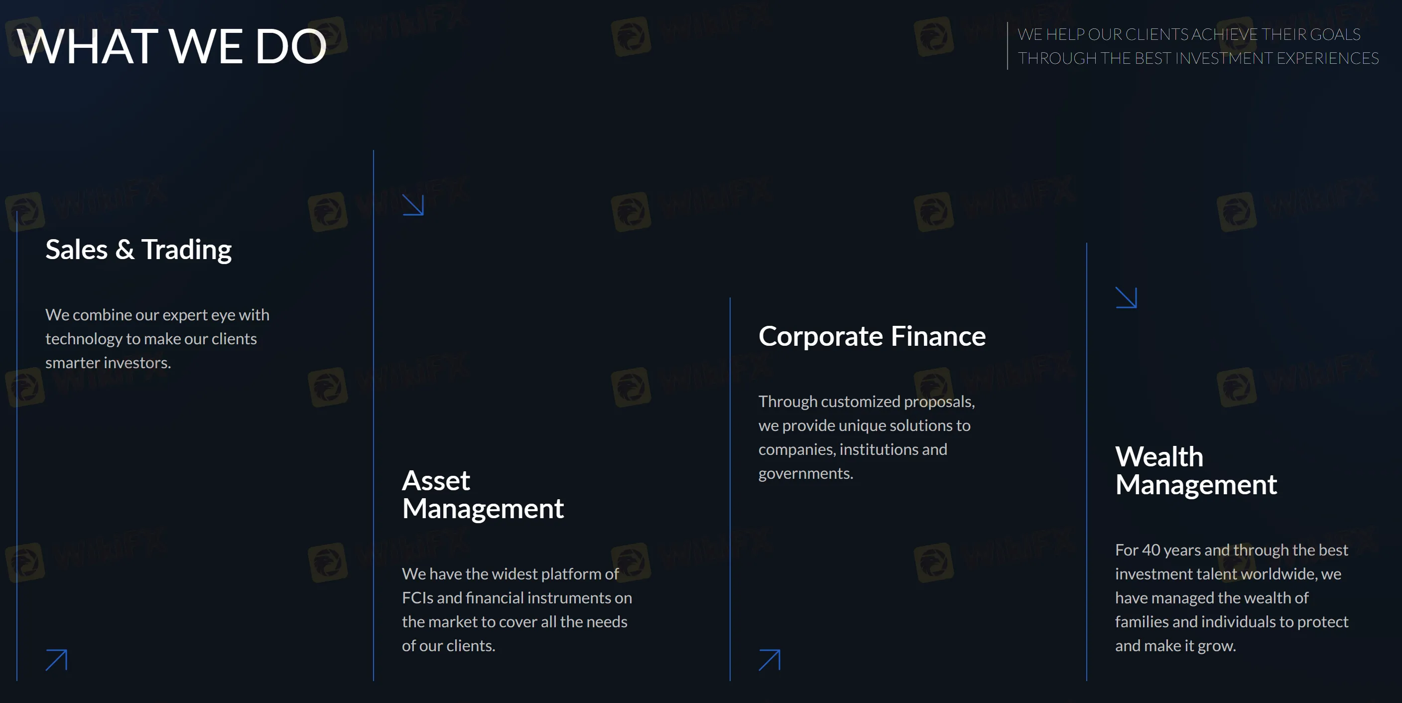 GMA CAPITAL Services