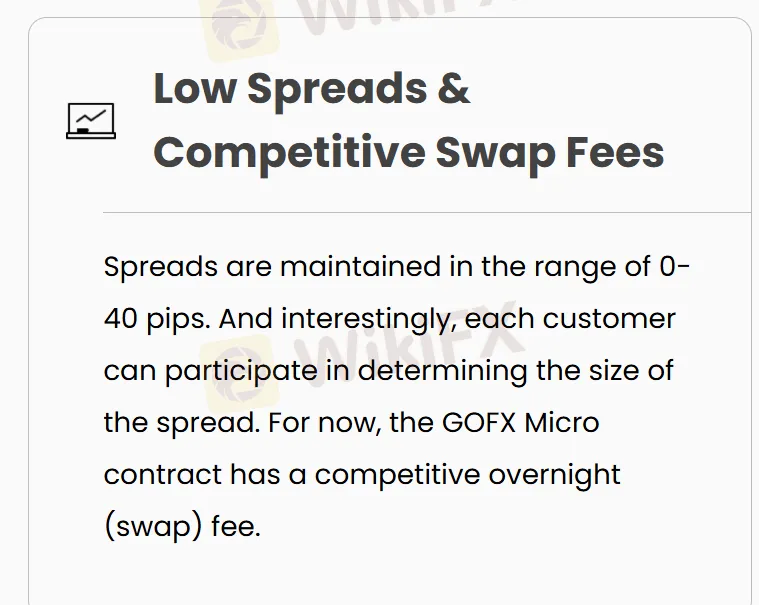 Spreads and Commissions