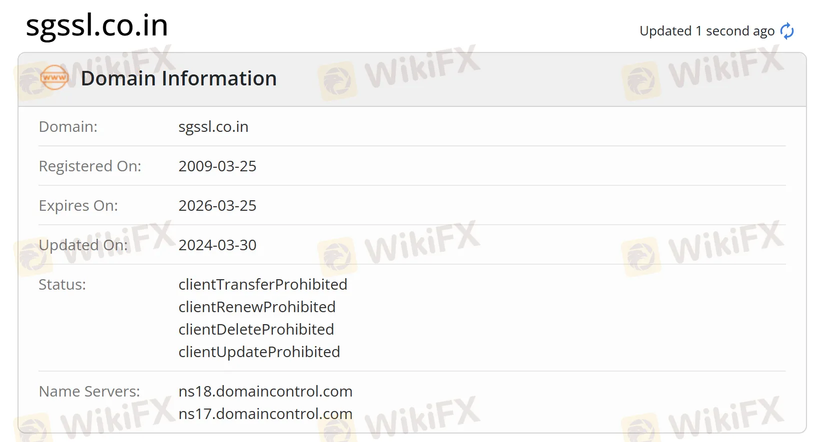 Información del dominio Información del dominio