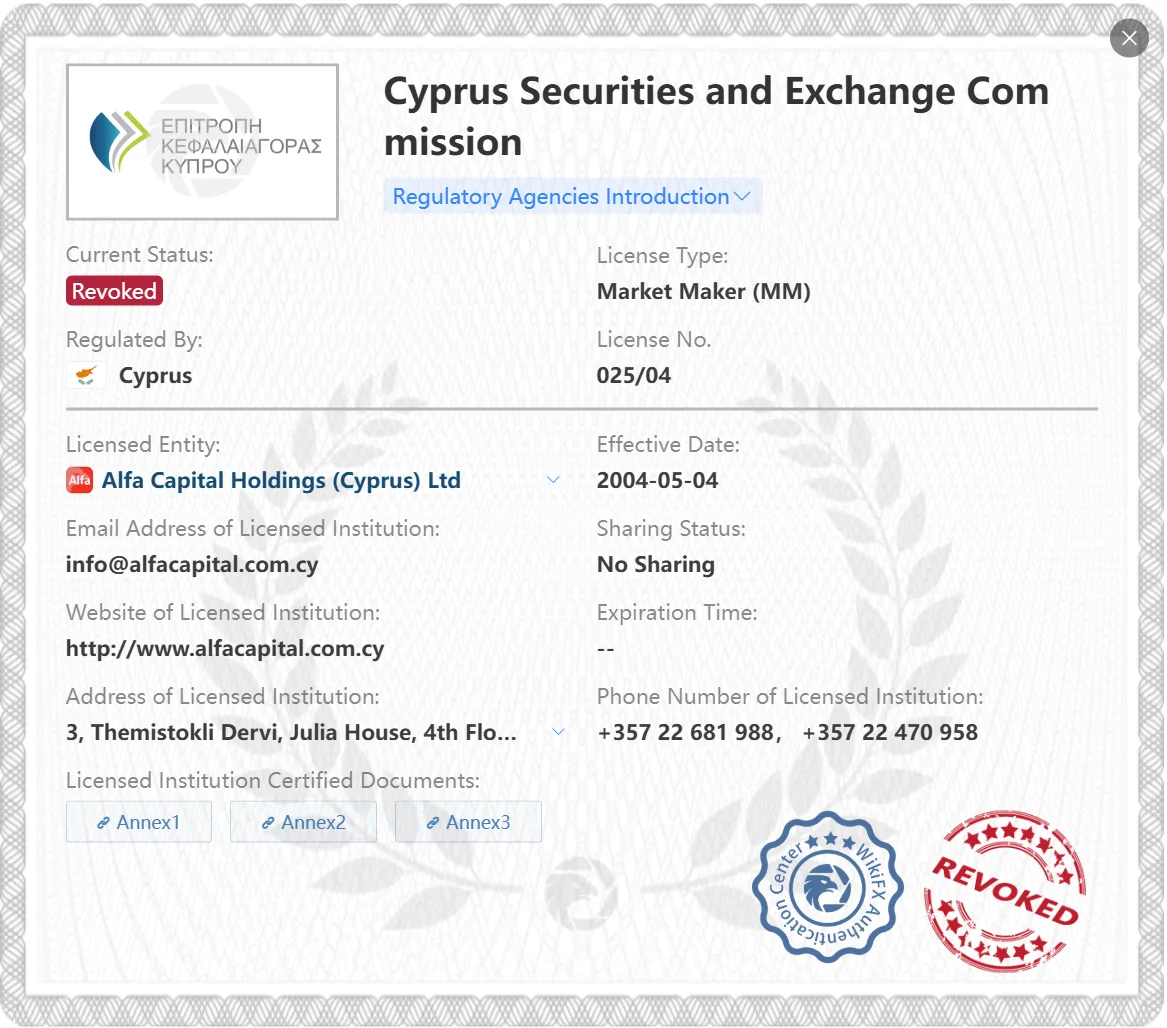 Revoked CySEC license