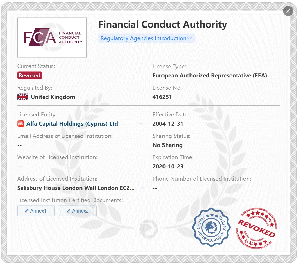 Revoked FCA license