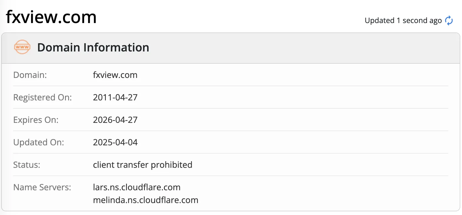 Domain information
